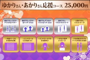 【公認コラボ】「Lively Paradise 2027」に結月ゆかり・紲星あかりの出演決定および応援コースの新設